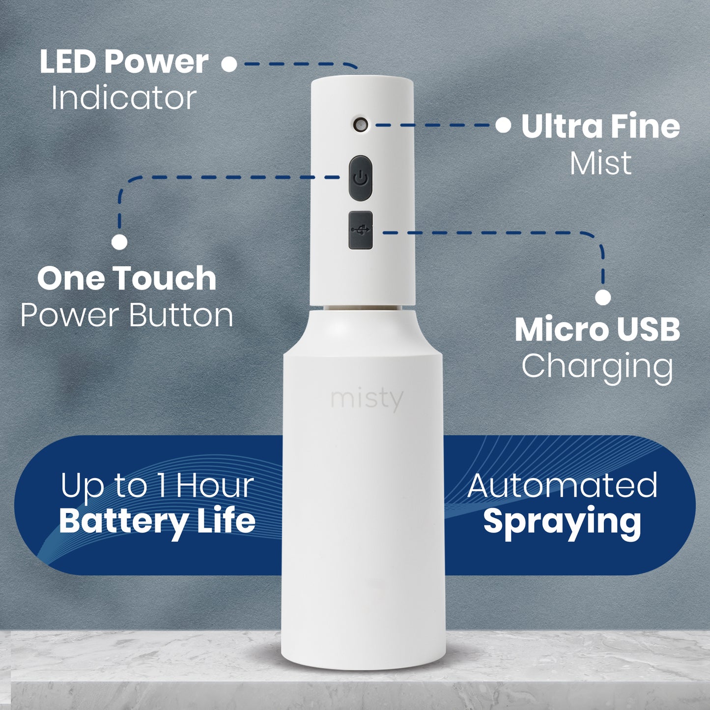 Mist-e Electric Spray Bottle