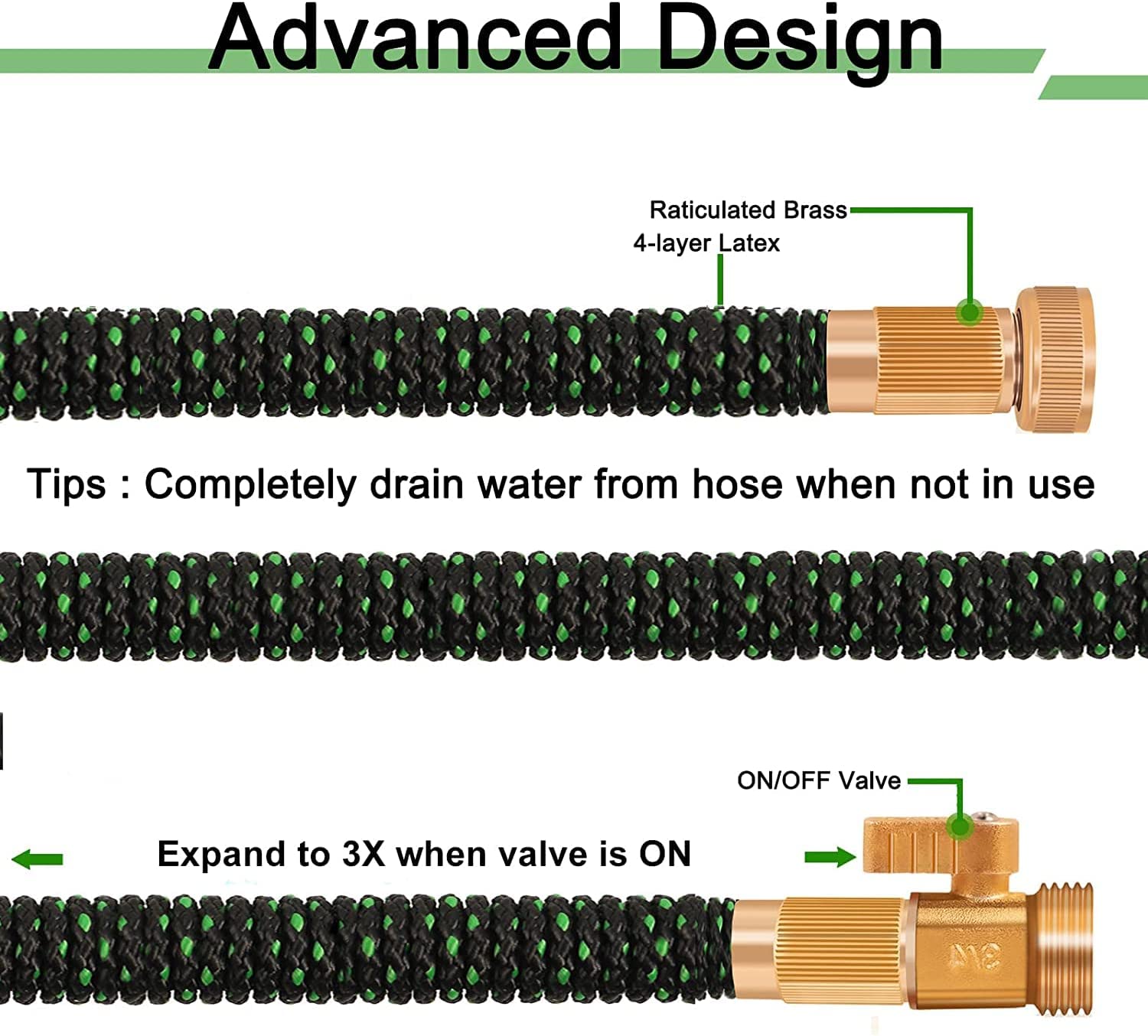 Indoor Watering Hose | Hose That Attaches To Sink | The Watering Vine